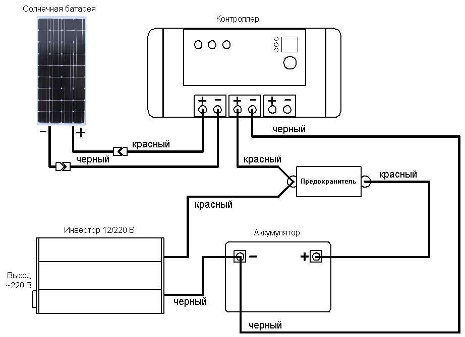 схема включения солнечных батарей
