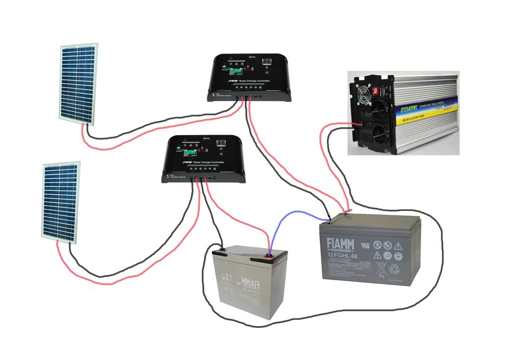 Схема использования 2-х контроллеров солнечных батарей для двух последовательно соединенных аккумуляторов